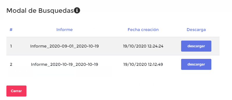 ver informe